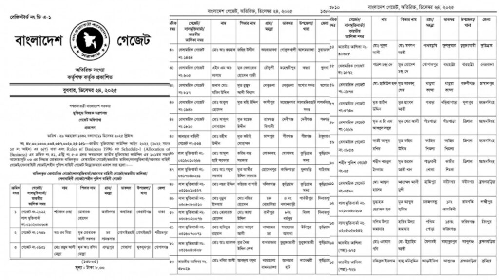 কুড়িগ্রামে ভুয়া মুক্তিযোদ্ধা হিসেবে তালিকাভুক্ত ছয়জনের মুক্তিযোদ্ধা গেজেট বাতিল
