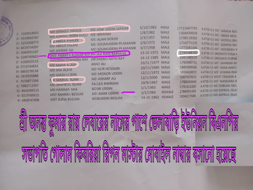 খালখনন প্রকল্পে শ্রমিক তালিকায় বিএনপি নেতার নম্বর, ফাঁকা চেকে স্বাক্ষর নিয়ে অর্থ আত্মসাত
