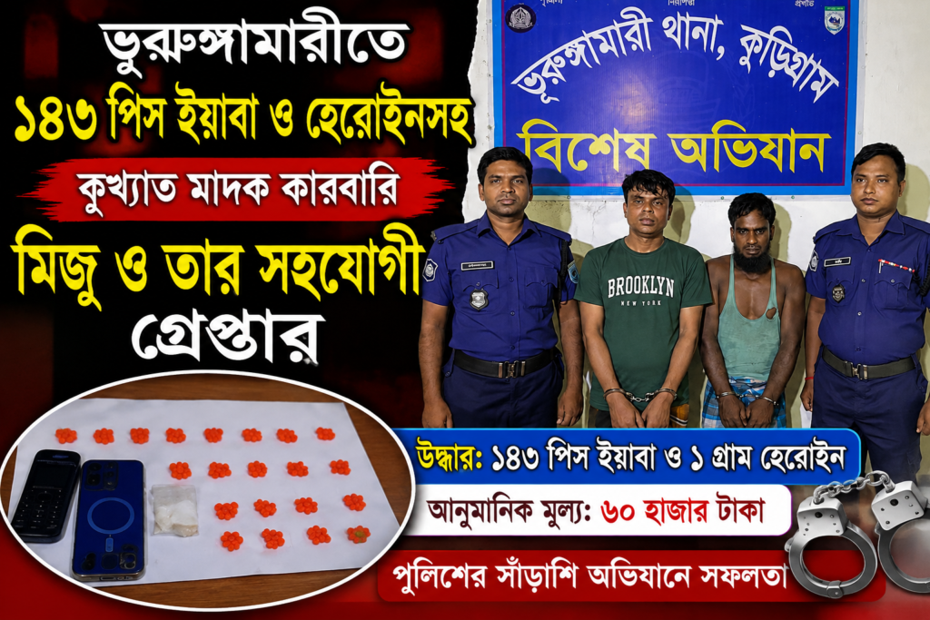 ভূরুঙ্গামারীতে ১৪৩ পিস ইয়াবা ও ১ গ্রামহেরোইনসহ কুখ্যাত মাদক কারবারি মিজু ও তার সহযোগী নুর আলম গ্রেপ্তার